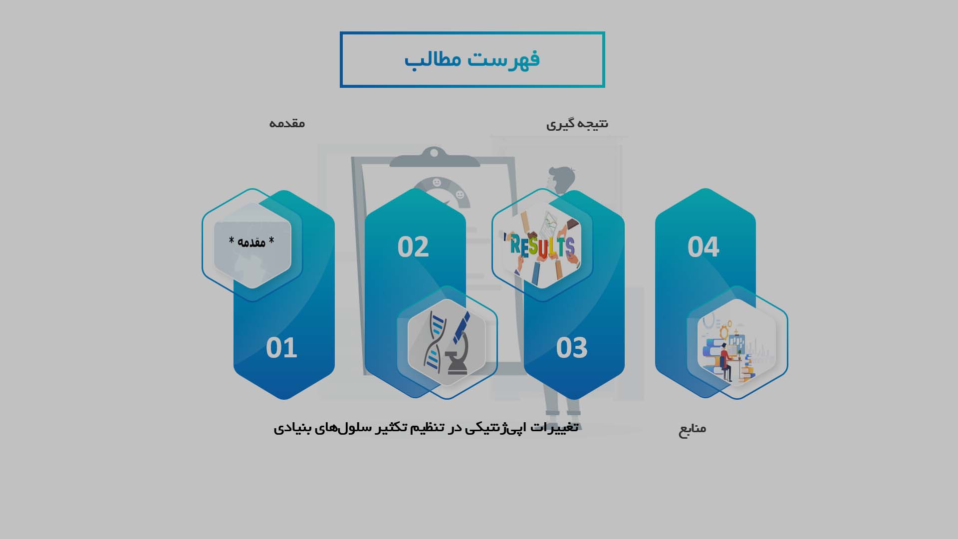 پاورپوینت در مورد نقش اپی‌ژنتیک در تنظیم تکثیر سلول‌های بنیادی